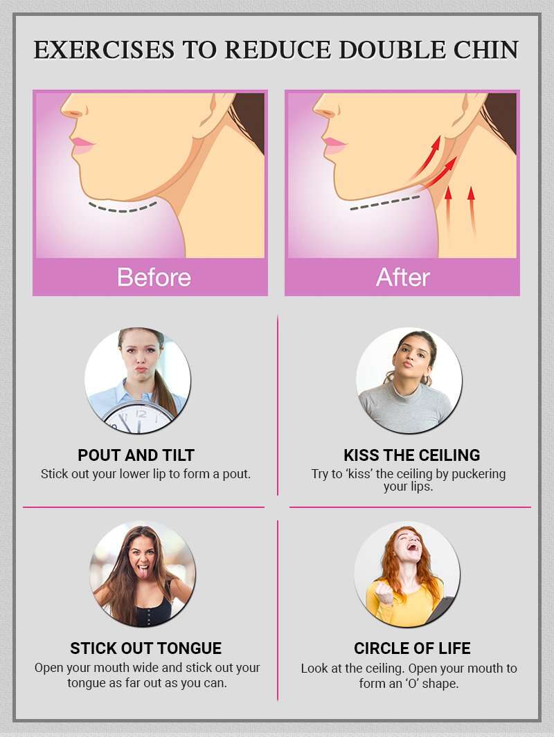 Reduce Face Fat And Double Chin For A Chiseled Jawline  Femina.in
