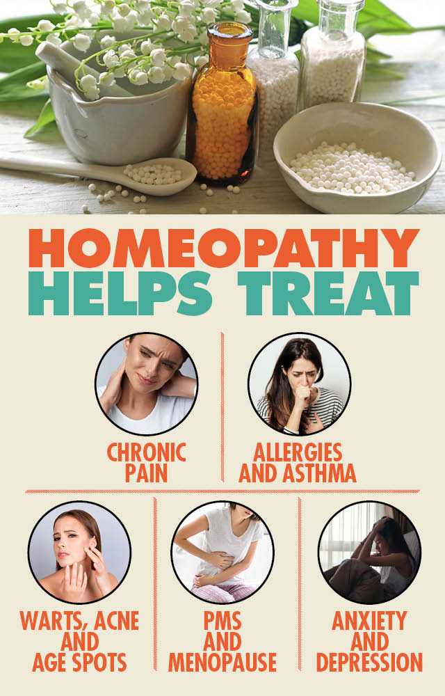 What Is Homeopathy Medicine Benefits And How Does Work Femina In