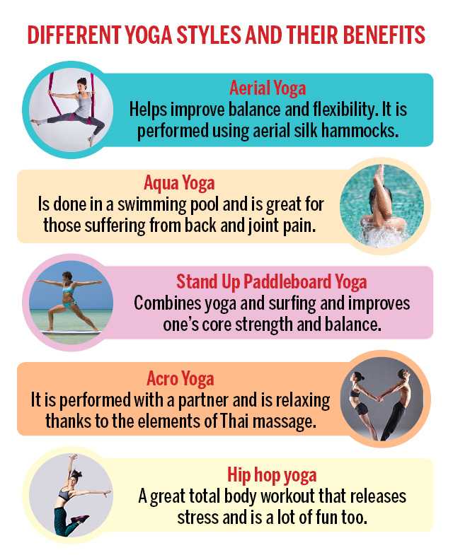 Different Yoga Styles & Their Benefits