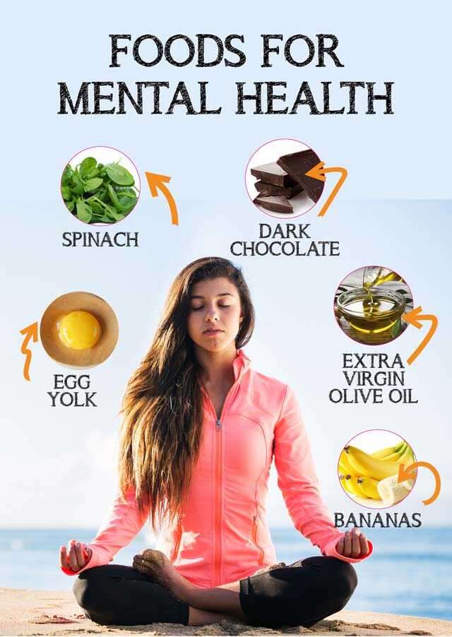 Foods To Boost Mental Health