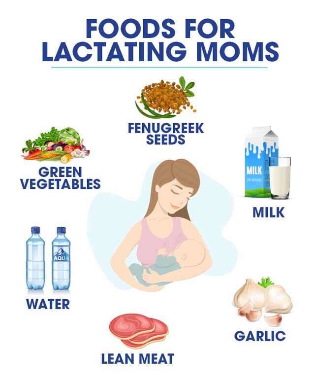Breastfeeding nutrition tips for new moms