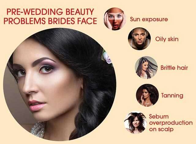 Take care of your bridal beauty in summers 