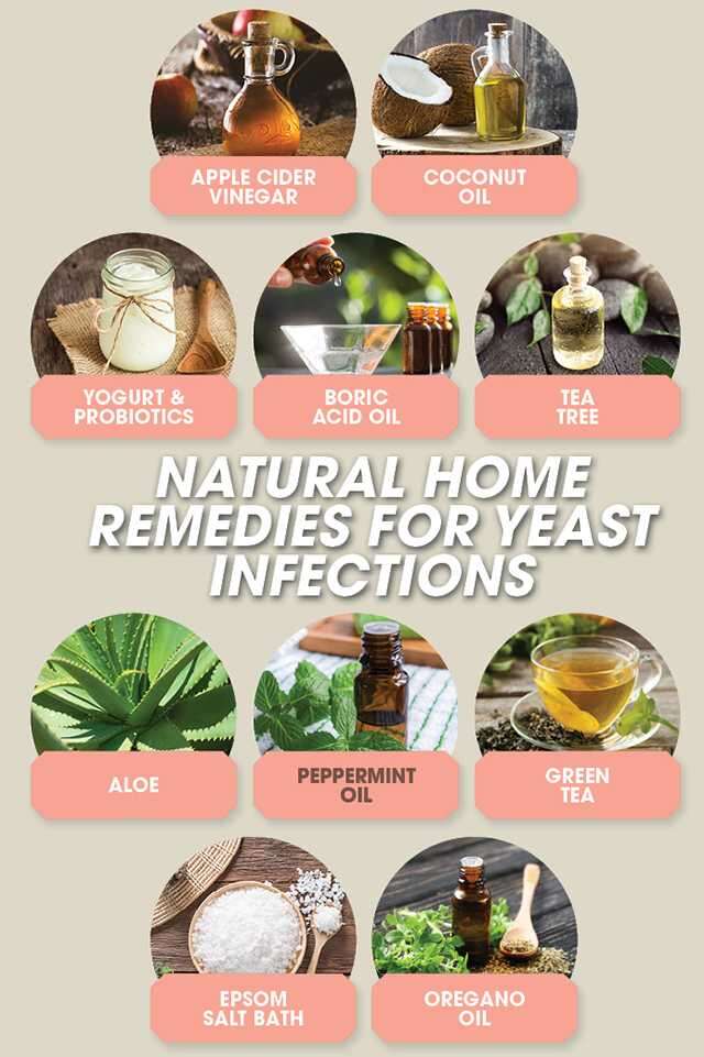 home remedies for yeast infection