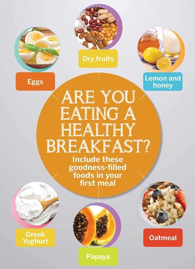 8 Foods You Can Eat For A Healthy Breakfast Femina in