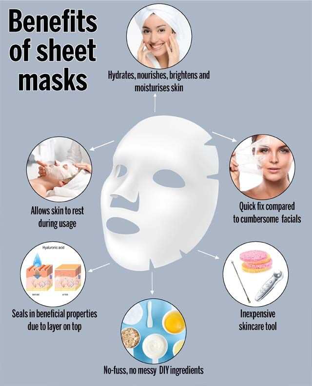 diy sheet mask recipes