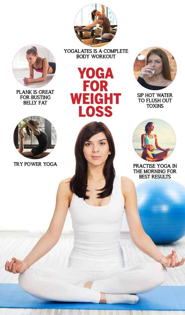 Yoga For Weight Loss 