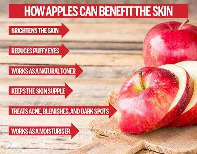 The health benefits of apples