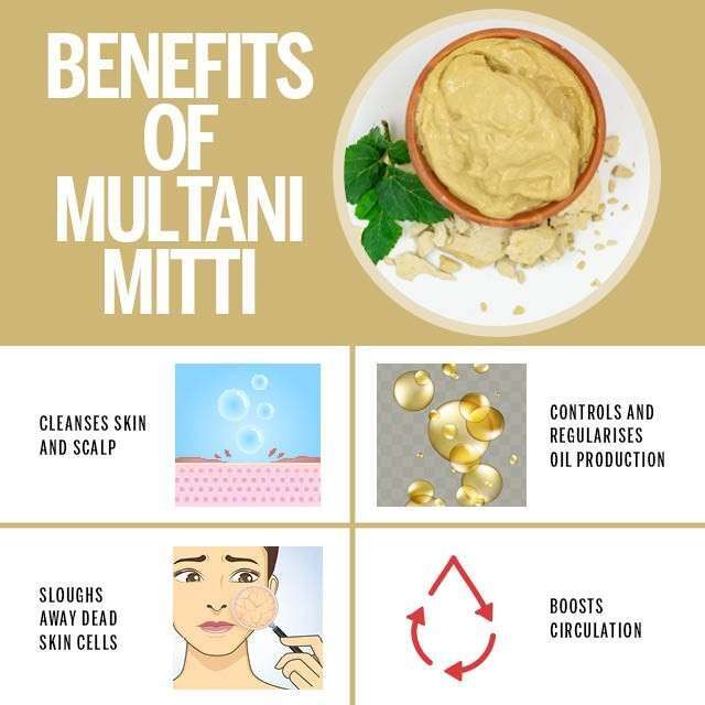 Benefits of Multani Mitti Face Pack For Your Skin Problems 