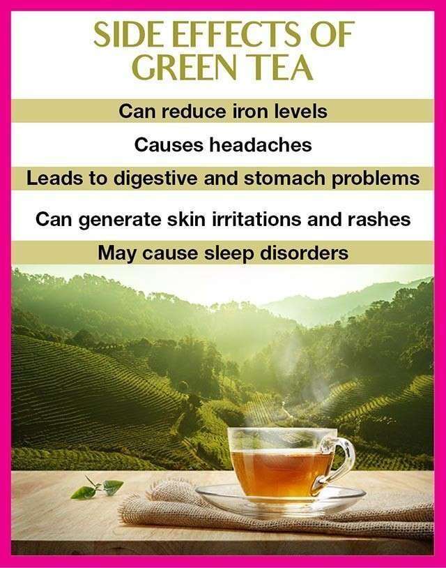 Green Tea Side Effects Infographic 