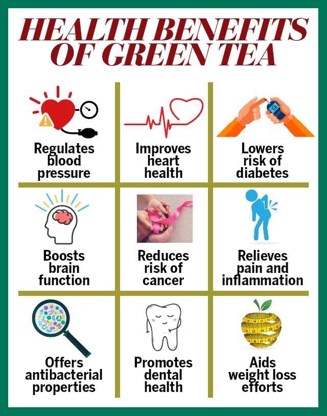 5 Benefits of green tea