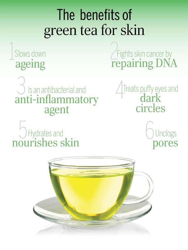 The Benefits Of Green Tea For Skin Infographic 