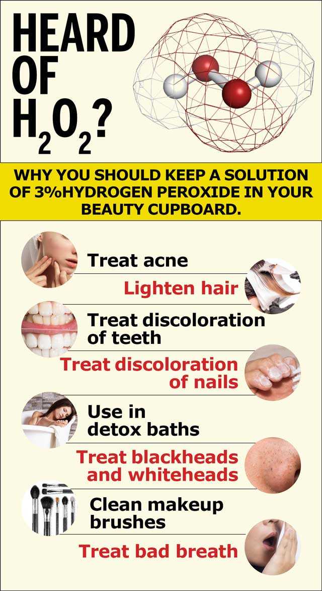 Everyday uses of Hydrogen peroxide for skin, hair, teeth and beauty