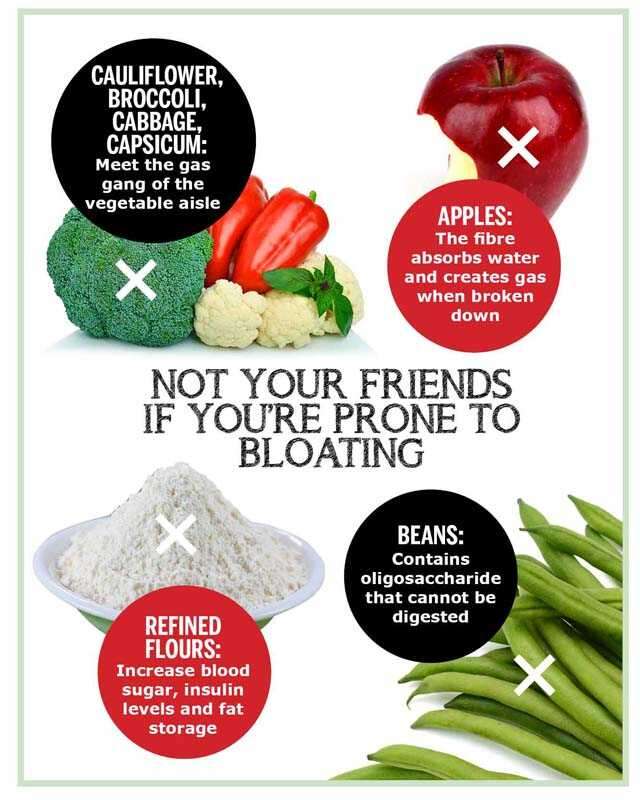 Fight bloating by choosing right | Femina.in