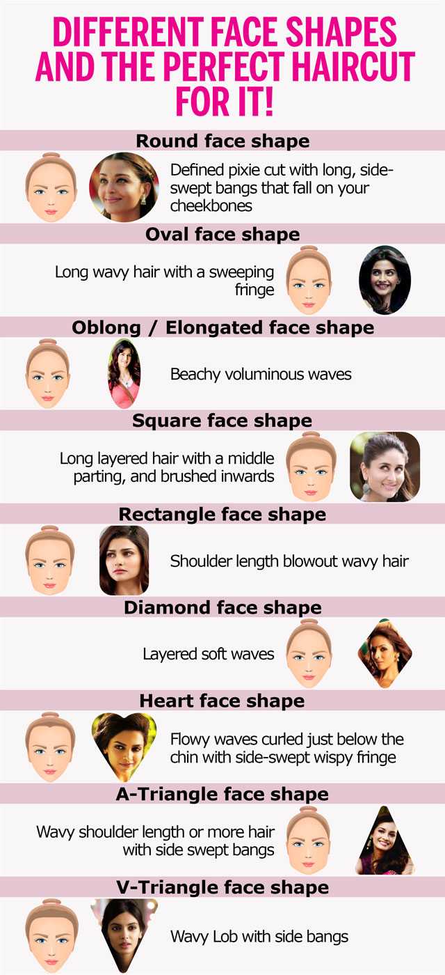 How to choose the best haircut for your face shape