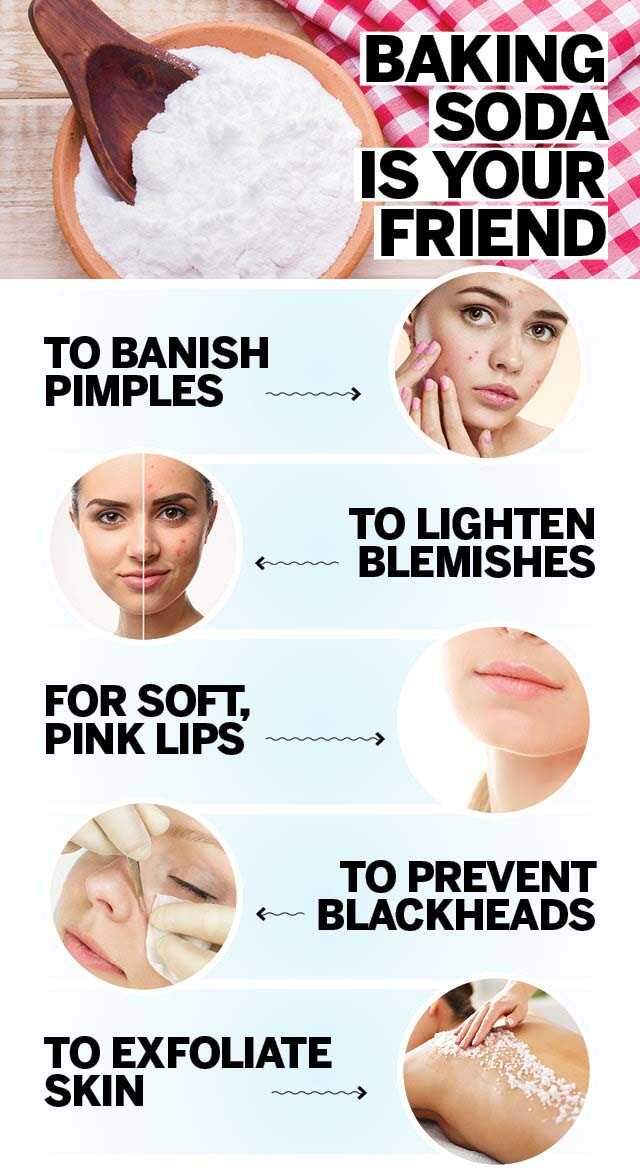Baking Soda Infographic