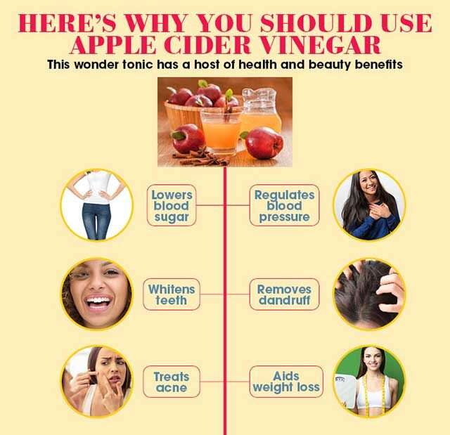 Benefits Of Apple Cider Vinegar Uses For Health And Beauty 