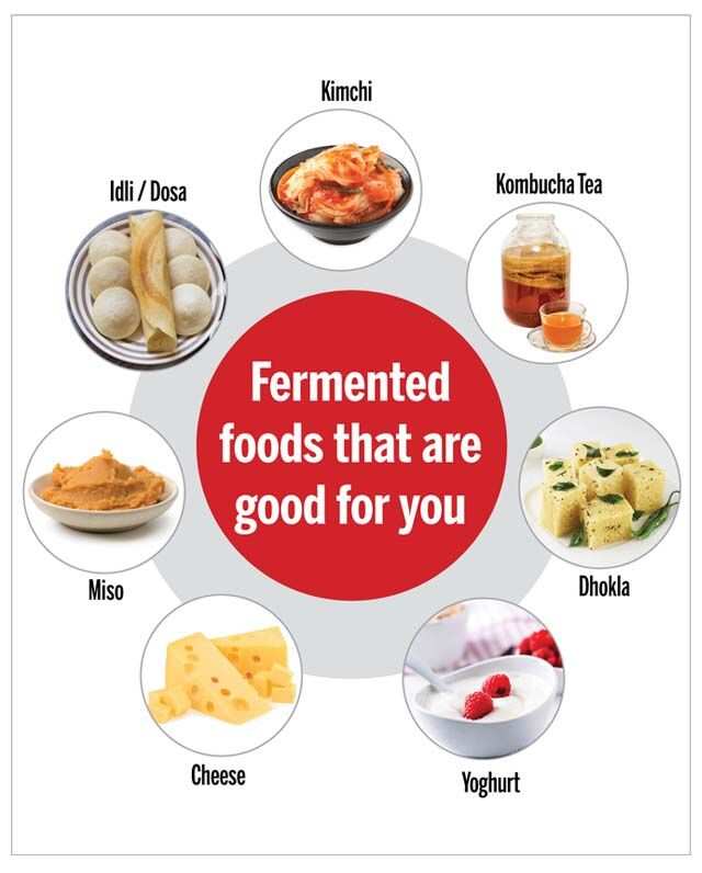 Fermented foods of south india