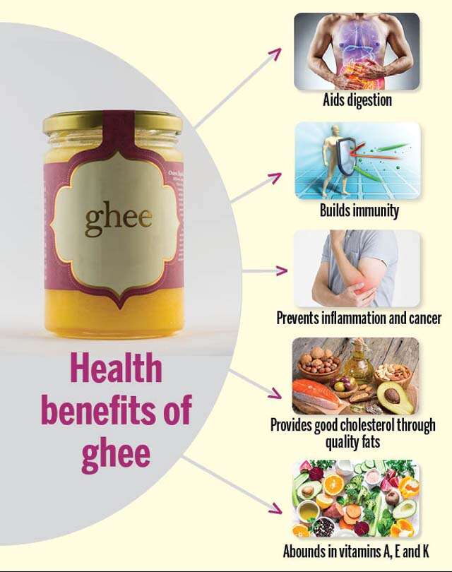 The amazing benefits of ghee 