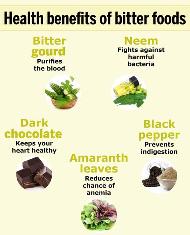 Bitter Foods That Are Healthy For You Femina In