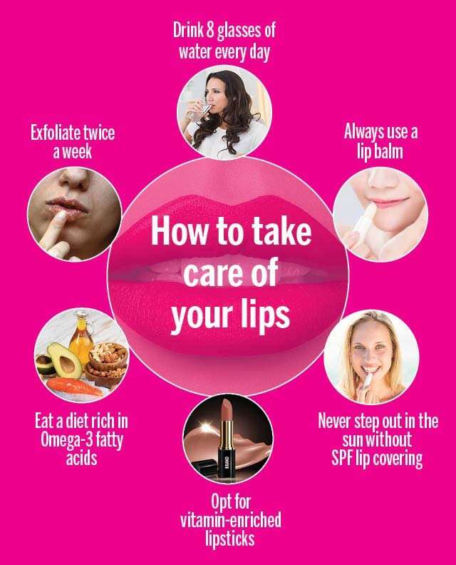 All You Need To Lip Care | Femina.in