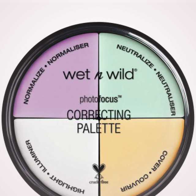 Wet n Wild Photo Focus Correcting Palette