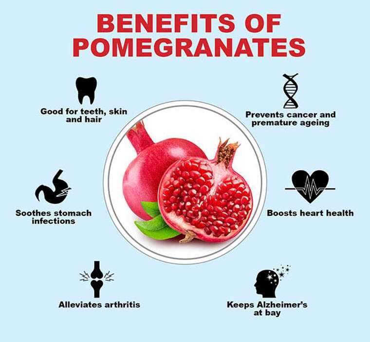 Benefits of Pomegranate for Skin, Hair and Health 