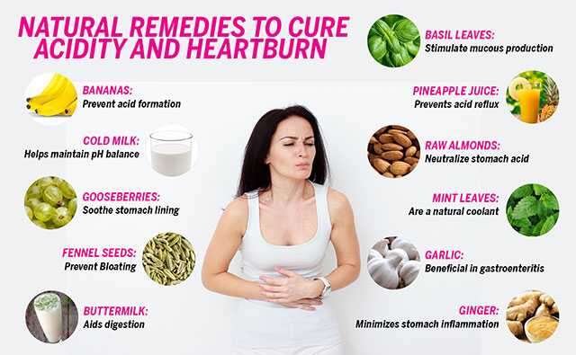 Home remedies for indigestion