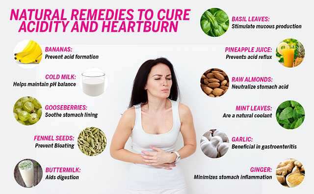 13 Best Home Remedies For Acidity And Heartburn Femina in