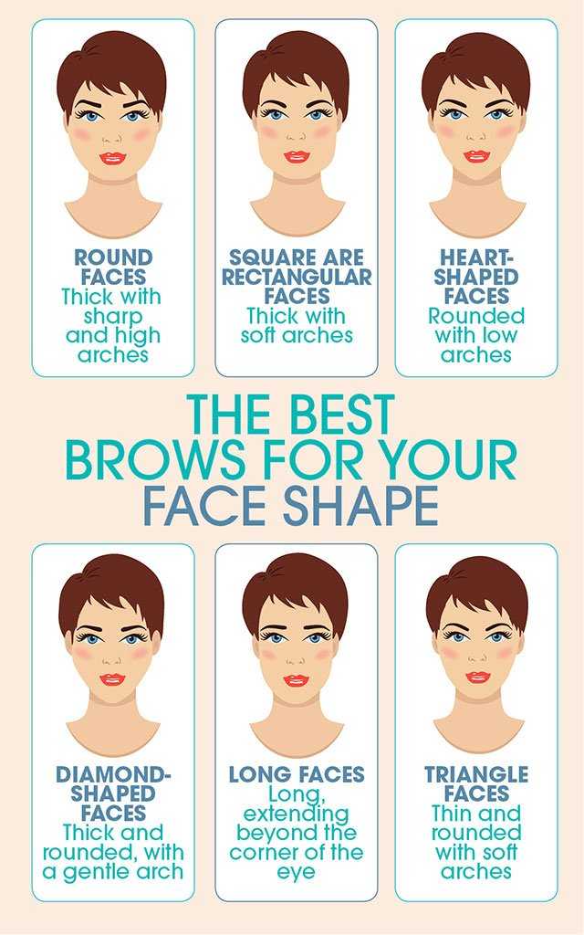 Get the Perfect Brow Arch