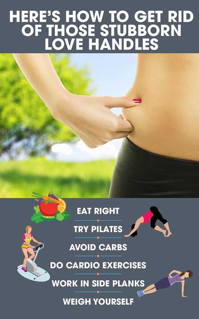 How To Lose Love Handles Femina.in