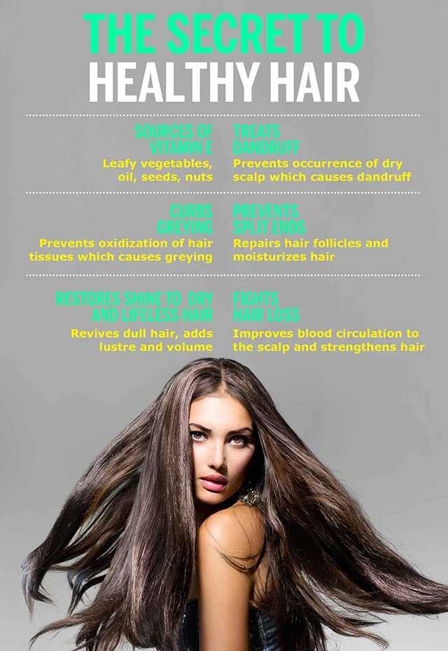 infographic on vitamin e uses for healthy hair