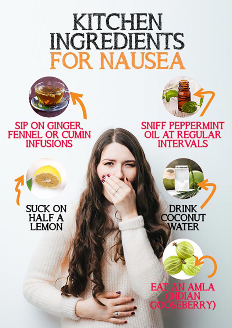 Home cures for nausea