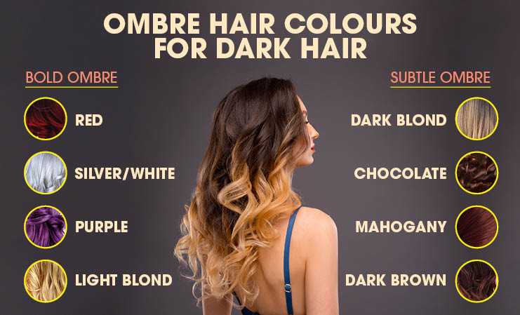 All You Need To Know About Ombre Hair Color Femina In