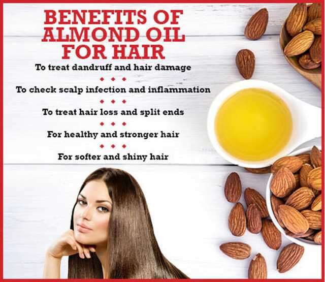 Benefits of Almond Oil For Hair Infographic