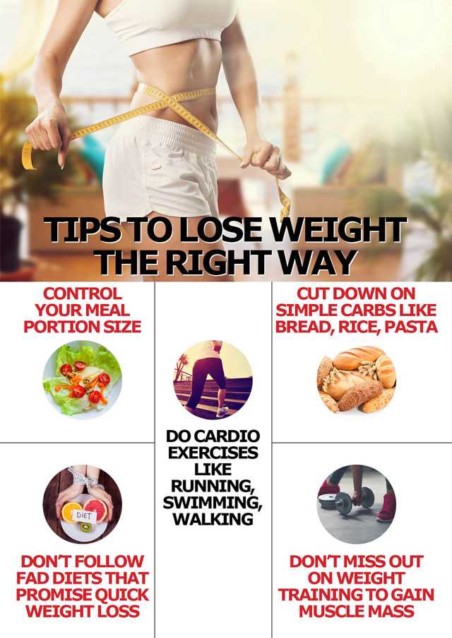 Weight Loss: Exercises, Diet And Tips To Lose Weight In 2020