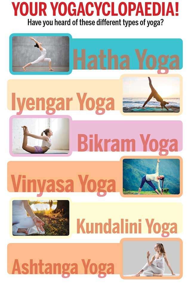 Different types of yoga