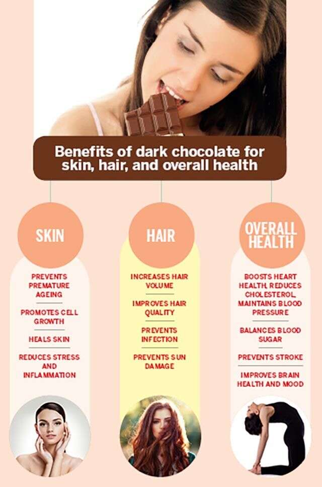 Dark Chocolate Benefits For Skin, Hair And Overall Health 