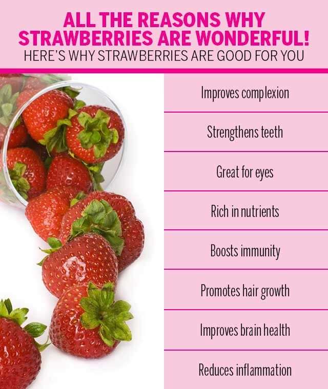 Benefits of strawberry for beauty and health 