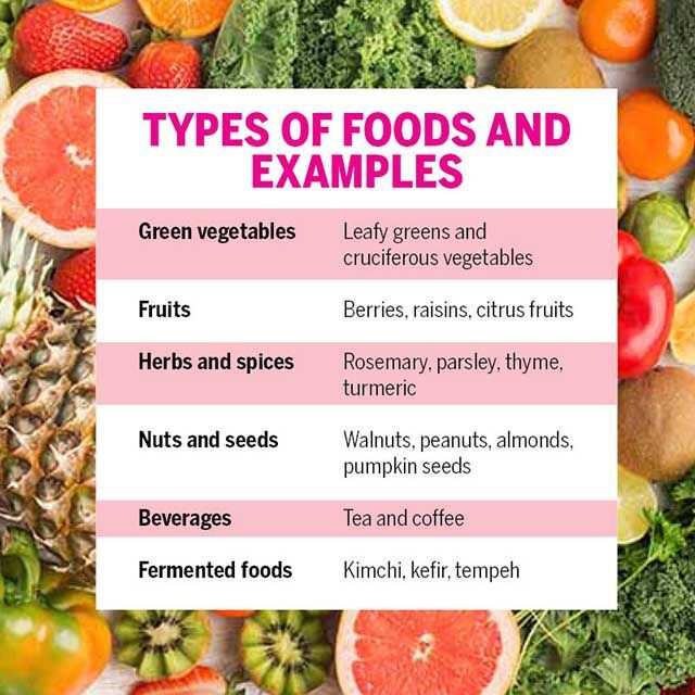 Foods to help you boost your memory and brain function, and what you should avoid