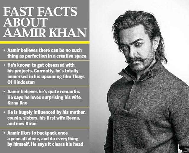 In conversation with Aamir Khan 
