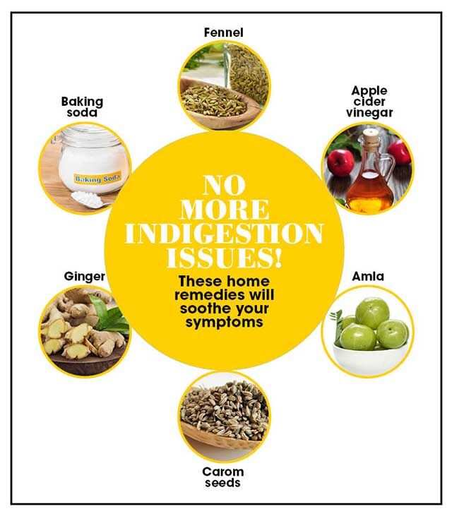 Home Remedies For Indigestion Femina In