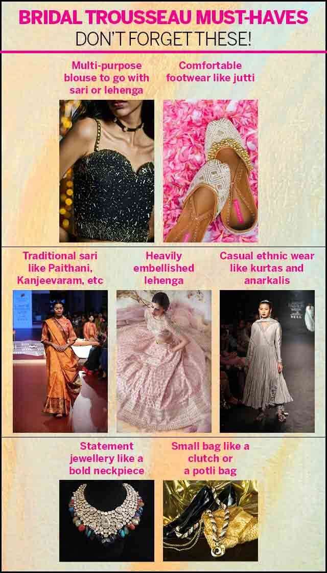 The Anatomy of an Indian Bridal Trousseau - NYCJW