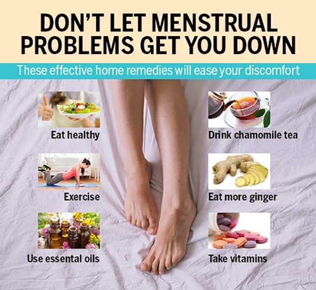 Period pains: The best way to treat them