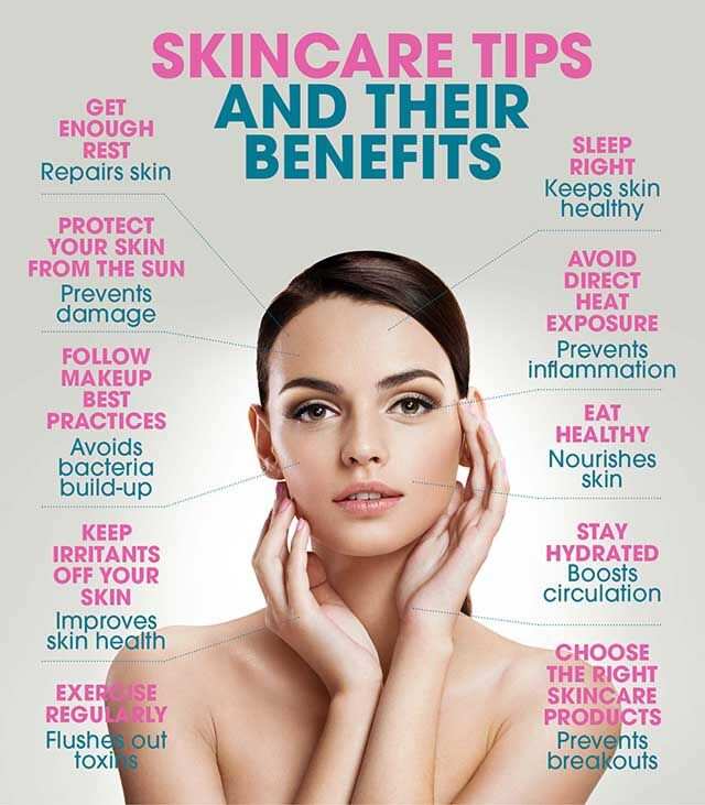 Body Skin Care Tips