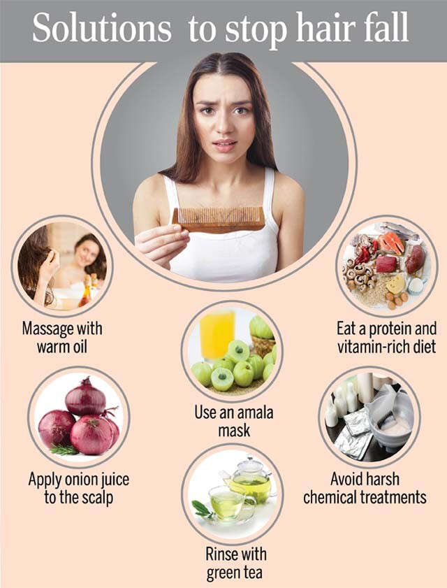 Fruits That Stop Hair Fall Encycloall