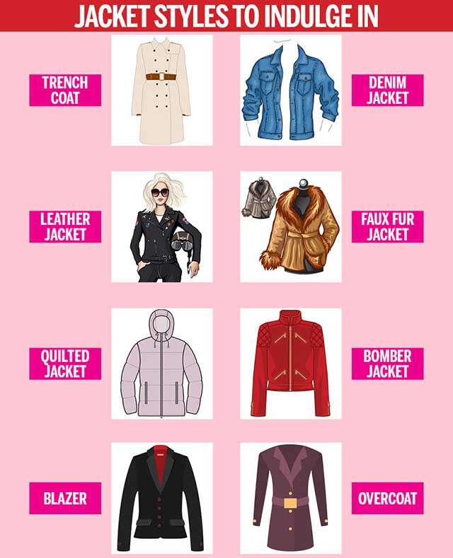 Ladies Jacket Styles Infographic