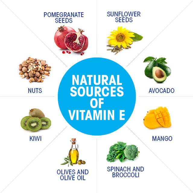 Vitamin E Benefits For Skin Femina In