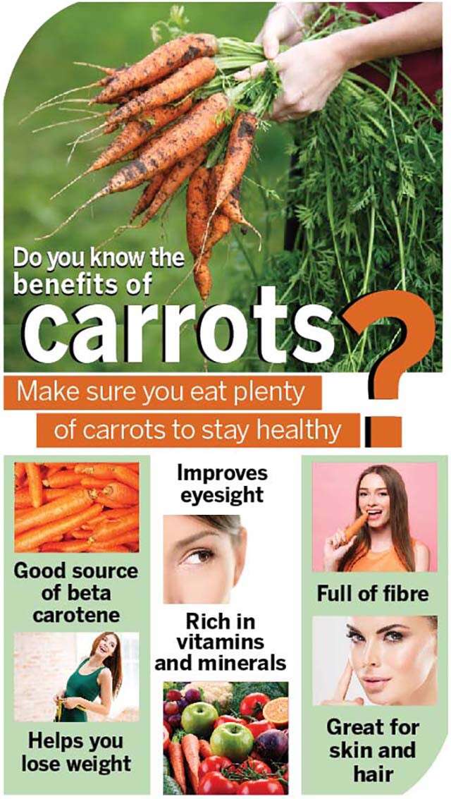 Benefits of carrots Infographic