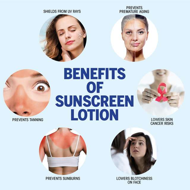 Benefits Of Using Sunscreen Lotion