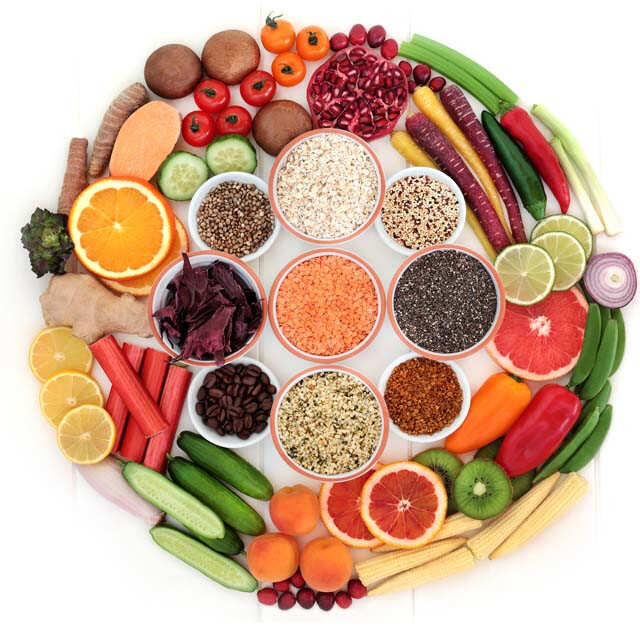 What is the planetary health diet? | Femina.in